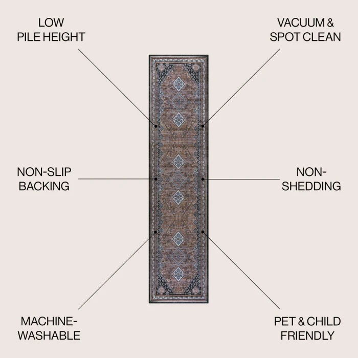 Jonathan Y WASHABLE Blue WSH101C 2ft. X 8ft. Rect. Rug