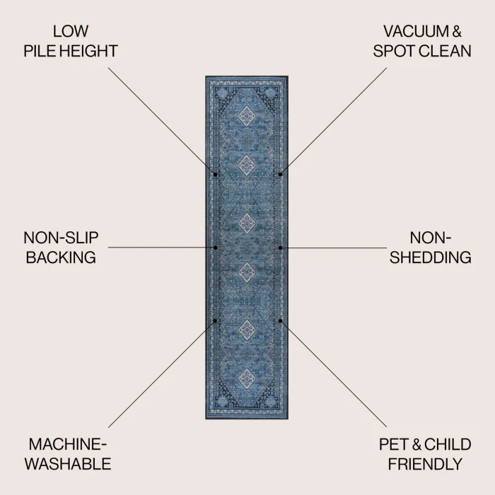 Jonathan Y WASHABLE Blue WSH101D 2ft. X 8ft. Rect. Rug