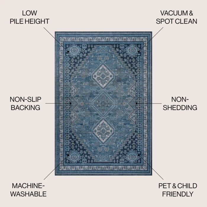 Jonathan Y WASHABLE Blue WSH101C 3ft.-11in. X 6ft. Rect. Rug