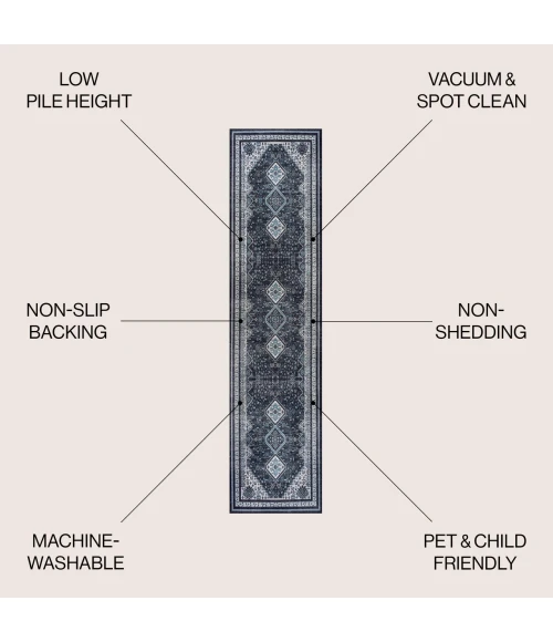 Jonathan Y WASHABLE Gray WSH102B 2ft. X 8ft. Rect. Rug