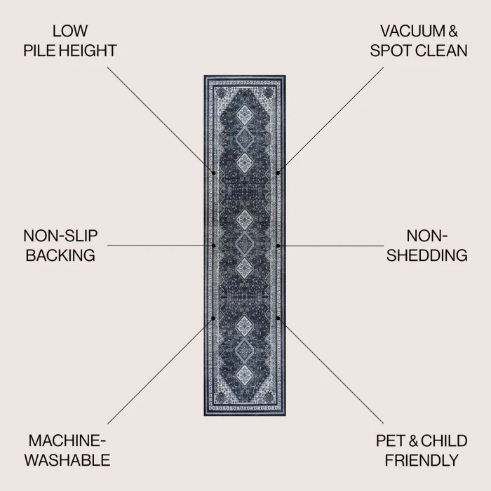 Jonathan Y WASHABLE Gray WSH102B 2ft. X 8ft. Rect. Rug