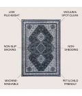 Jonathan Y WASHABLE Blue WSH101D 5ft.3in. X 7ft.7in. Rect. Rug