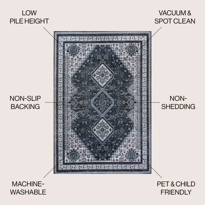 Jonathan Y WASHABLE Blue WSH101D 5ft.3in. X 7ft.7in. Rect. Rug