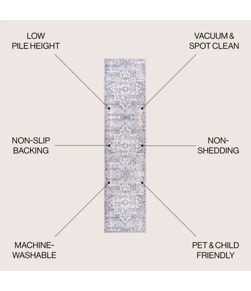 Jonathan Y WASHABLE Gray WSH102A 2ft. X 10ft. Rect. Rug