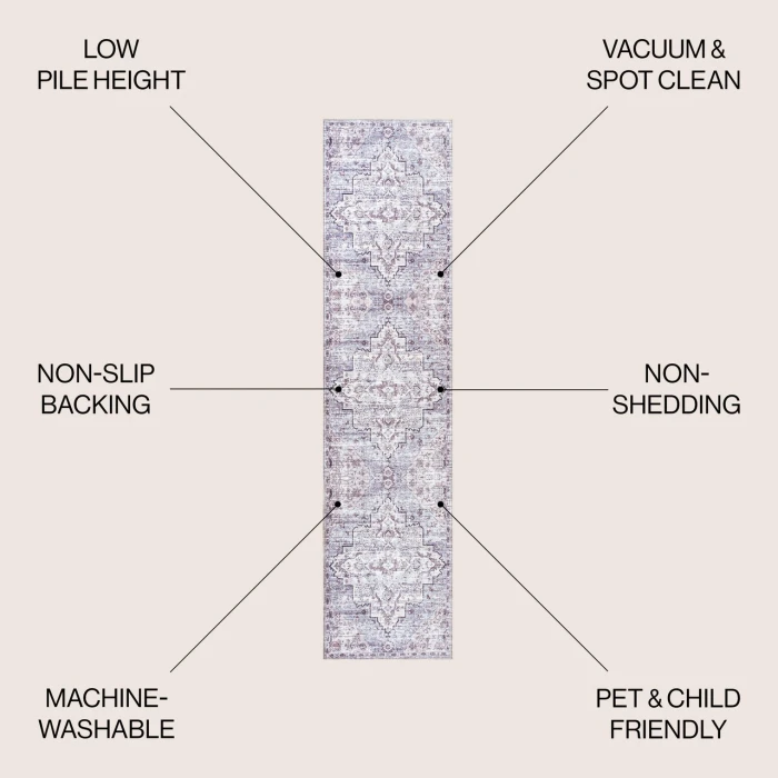 Jonathan Y WASHABLE Gray WSH102A 2ft. X 10ft. Rect. Rug