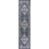 Jonathan Y WASHABLE Gray WSH102B 2ft. X 8ft. Rect. Rug