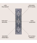 Jonathan Y WASHABLE Gray WSH102B 2ft. X 8ft. Rect. Rug