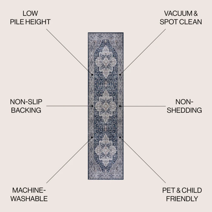 Jonathan Y WASHABLE Gray WSH102B 2ft. X 8ft. Rect. Rug