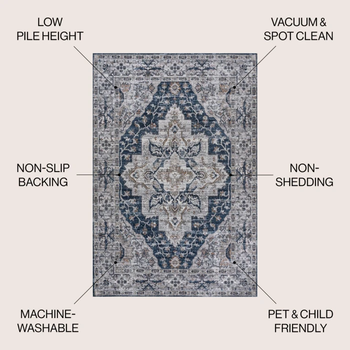 Jonathan Y WASHABLE Gray WSH102B 2ft.-11in. X 5ft. Rect. Rug