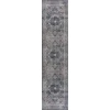 Jonathan Y WASHABLE Blue WSH103C 2ft. X 8ft. Rect. Rug