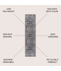 Jonathan Y WASHABLE Blue WSH103C 2ft. X 8ft. Rect. Rug