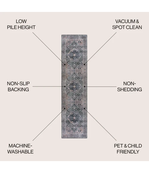 Jonathan Y WASHABLE Blue WSH103C 2ft. X 8ft. Rect. Rug