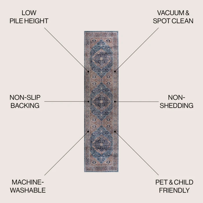 Jonathan Y WASHABLE Red WSH103D 2ft. X 8ft. Rect. Rug