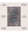 Jonathan Y WASHABLE Blue WSH103C 2ft.-11in. X 5ft. Rect. Rug