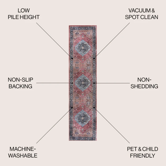 Jonathan Y WASHABLE Red WSH103D 2ft. X 8ft. Rect. Rug