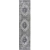 Jonathan Y WASHABLE Blue WSH104B 2ft. X 8ft. Rect. Rug