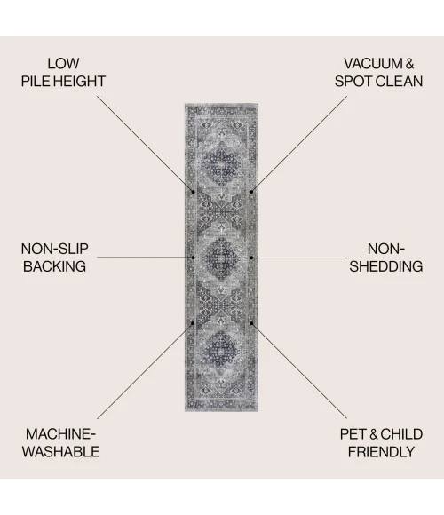 Jonathan Y WASHABLE Blue WSH104B 2ft. X 8ft. Rect. Rug