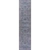 Jonathan Y WASHABLE Blue WSH104B 2ft. X 8ft. Rect. Rug