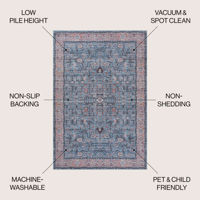 Jonathan Y WASHABLE Blue WSH104B 2ft.-11in. X 5ft. Rect. Rug