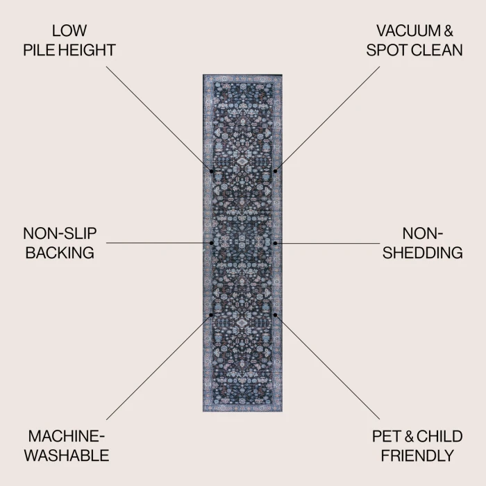 Jonathan Y WASHABLE Black WSH104D 2ft. X 8ft. Rect. Rug