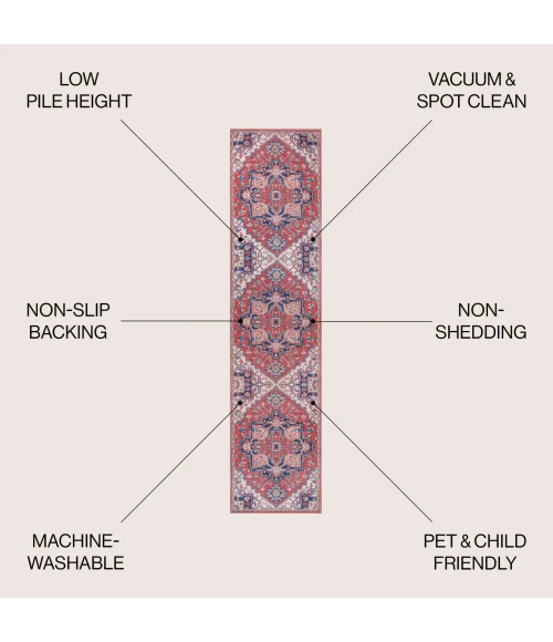 Jonathan Y WASHABLE Red WSH105A 2ft. X 10ft. Rect. Rug