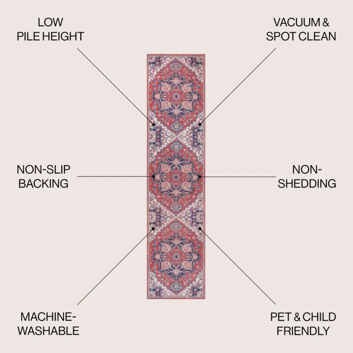 Jonathan Y WASHABLE Red WSH105A 2ft. X 10ft. Rect. Rug