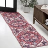 Jonathany Wsh105A WSH105A Red/Navy Area Rug 2 ft. X 8 ft. Rectangle