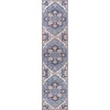 Jonathan Y WASHABLE Blue WSH105B 2ft. X 10ft. Rect. Rug