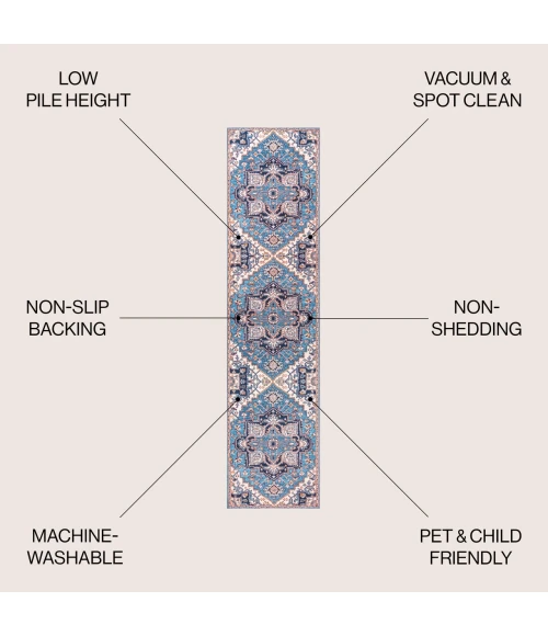 Jonathan Y WASHABLE Blue WSH105B 2ft. X 10ft. Rect. Rug