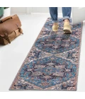 Jonathan Y WASHABLE Blue WSH105B 2ft. X 10ft. Rect. Rug