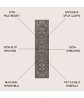 Jonathan Y WASHABLE Green WSH105C 2ft. X 8ft. Rect. Rug