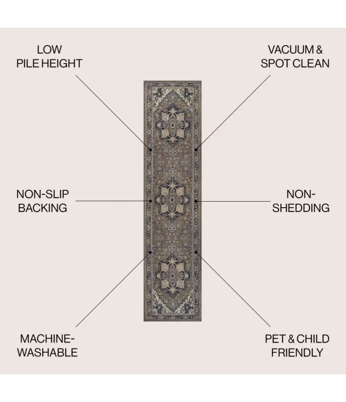 Jonathan Y WASHABLE Green WSH105C 2ft. X 8ft. Rect. Rug
