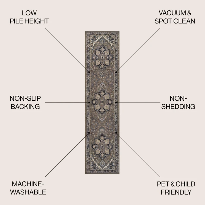 Jonathan Y WASHABLE Green WSH105C 2ft. X 8ft. Rect. Rug