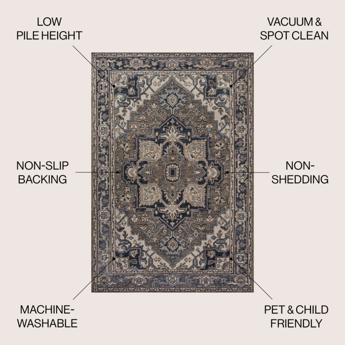 Jonathan Y WASHABLE Green WSH105C 2ft.-11in. X 5ft. Rect. Rug