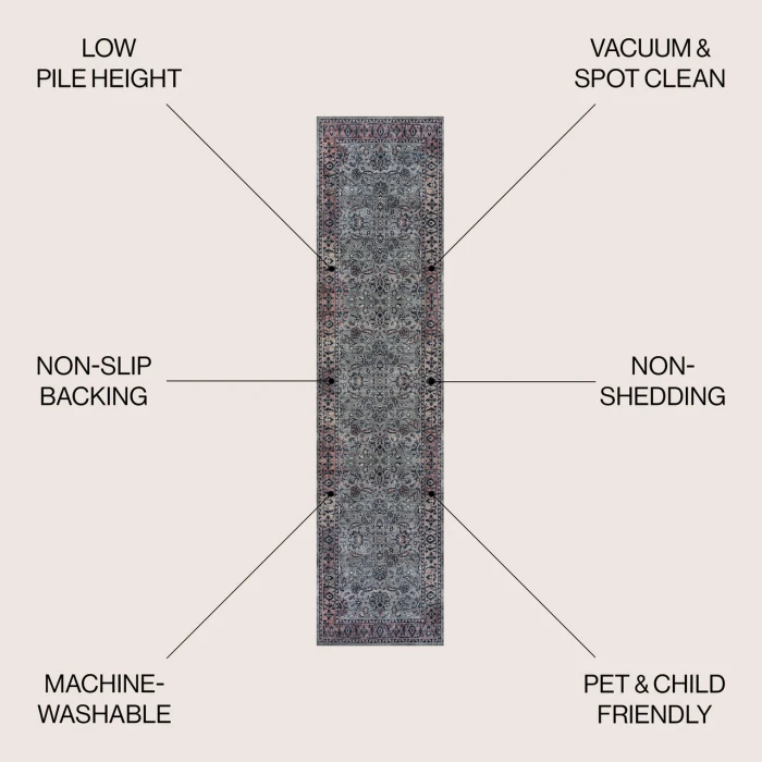Jonathan Y WASHABLE Gray WSH106B 2ft. X 8ft. Rect. Rug