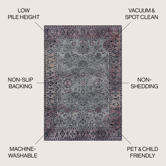Jonathan Y WASHABLE Gray WSH106B 5ft.3in. X 7ft.7in. Rect. Rug