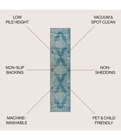 Jonathan Y WASHABLE Purple WSH107C 2ft. X 8ft. Rect. Rug