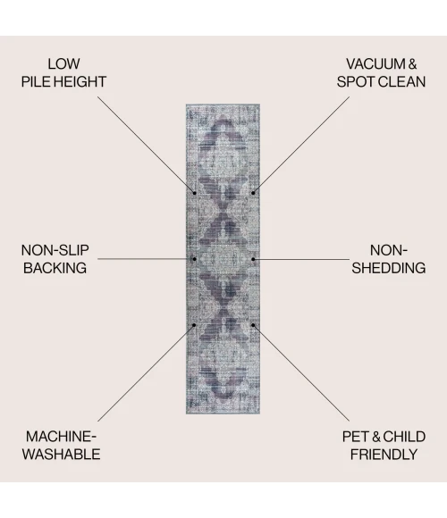 Jonathan Y WASHABLE Blue WSH108B 2ft. X 8ft. Rect. Rug