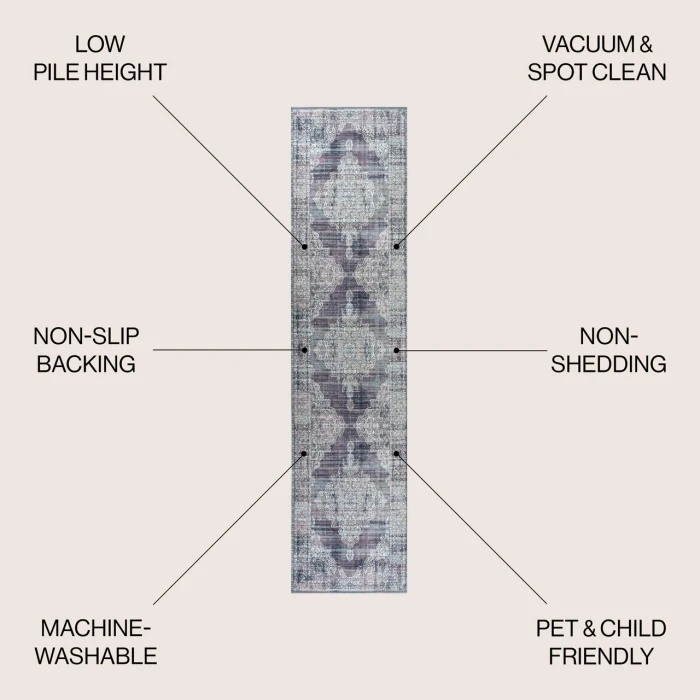 Jonathan Y WASHABLE Blue WSH108B 2ft. X 8ft. Rect. Rug