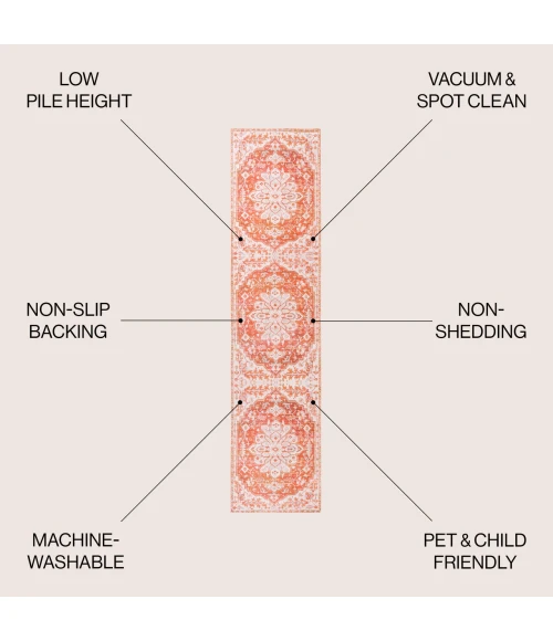 Jonathan Y WASHABLE Orange WSH108A 2ft. X 10ft. Rect. Rug