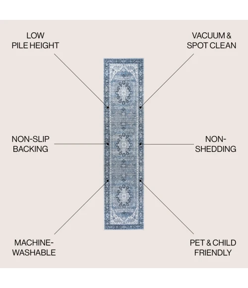 Jonathan Y WASHABLE Blue WSH108B 2ft. X 8ft. Rect. Rug