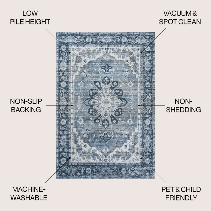 Jonathan Y WASHABLE Blue WSH108B 2ft.-11in. X 5ft. Rect. Rug