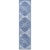 Jonathan Y WASHABLE Blue WSH109B 2ft. X 10ft. Rect. Rug