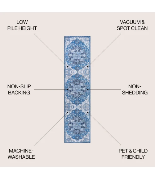 Jonathan Y WASHABLE Blue WSH109B 2ft. X 10ft. Rect. Rug