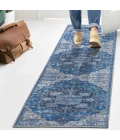 Jonathan Y WASHABLE Blue WSH109B 2ft. X 10ft. Rect. Rug