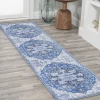 Jonathany Wsh109B WSH109B Blue/Navy Area Rug 2 ft. X 8 ft. Rectangle
