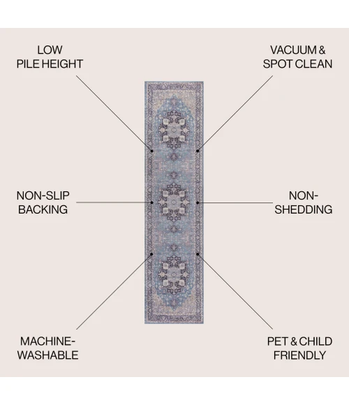 Jonathan Y WASHABLE Blue WSH109C 2ft. X 8ft. Rect. Rug