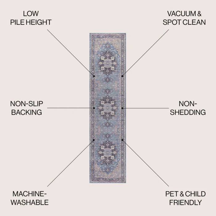 Jonathan Y WASHABLE Blue WSH109C 2ft. X 8ft. Rect. Rug