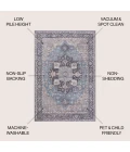 Jonathan Y WASHABLE Blue WSH109C 3ft.-11in. X 6ft. Rect. Rug