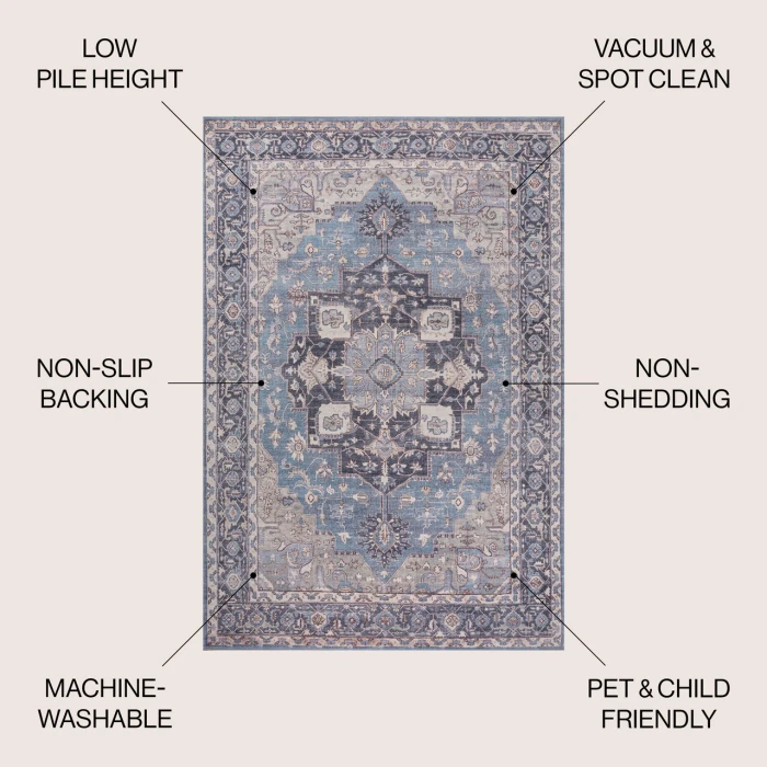 Jonathan Y WASHABLE Blue WSH109C 5ft.3in. X 7ft.7in. Rect. Rug